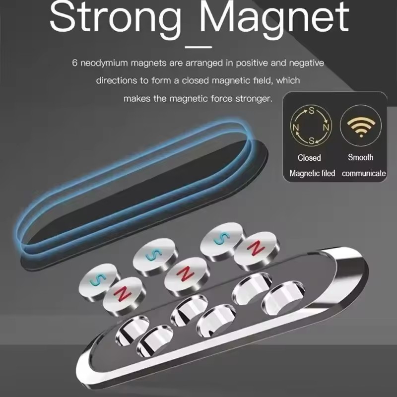 ที่ยึดโทรศัพท์แม่เหล็กแบบติดรถ - Phone Accessories Useful บทวิจารณ์และราคา