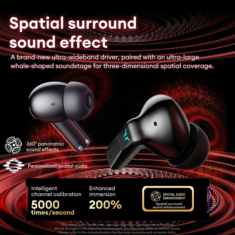 เลอโนโว GT105 หูฟังสำหรับเล่นเ - Phone Accessories Amazon บทวิจารณ์และราคา